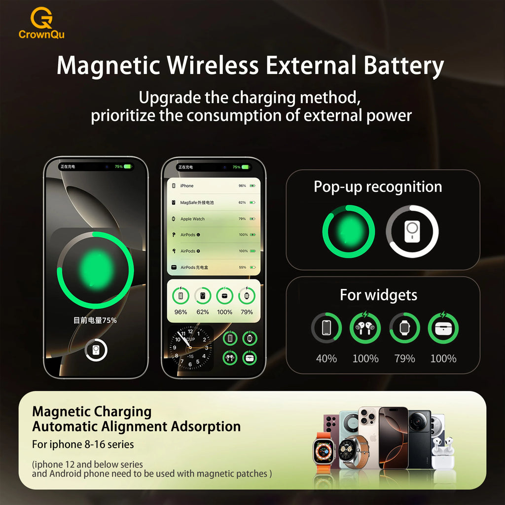 Magnetic Powerbank Wireless Fast Charing for iPhone 12-17 Pro