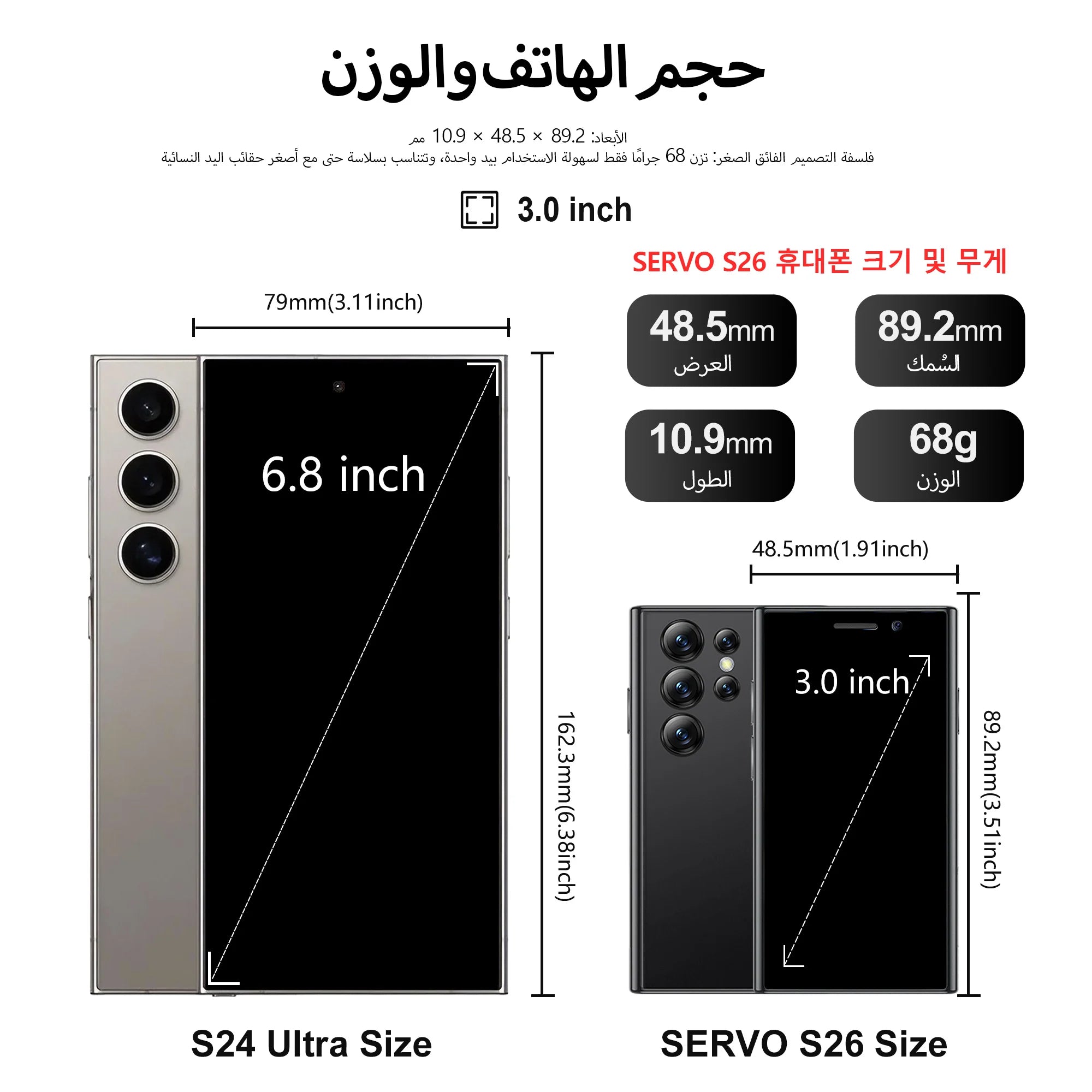 SERVO Mini Smartphone Android