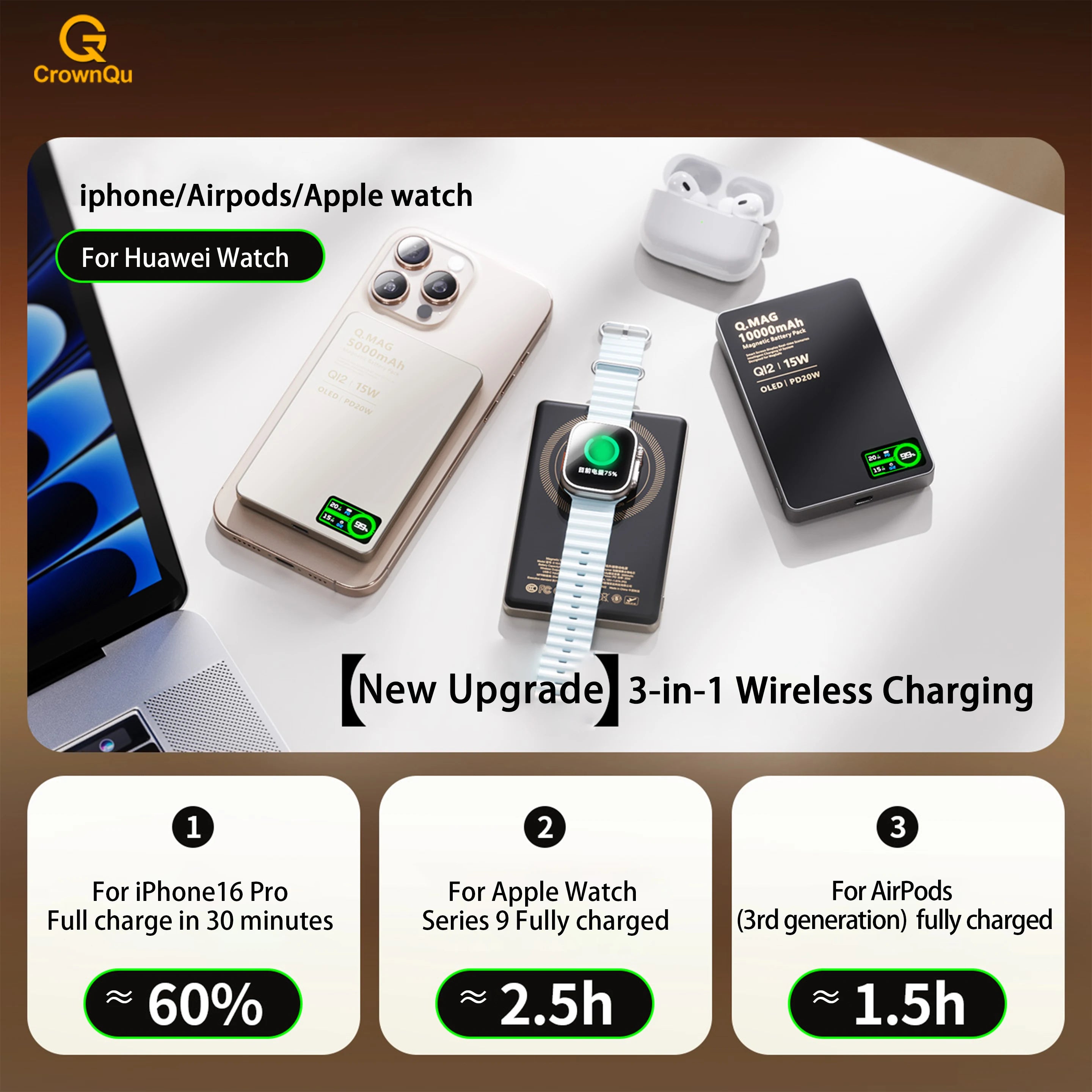 Magnetic Powerbank Wireless Fast Charing for iPhone 12-17 Pro